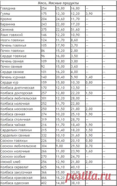 (13) Мой Мир@Mail.Ru