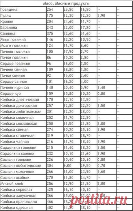 (13) Мой Мир@Mail.Ru