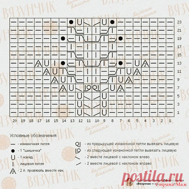 Узор из веточек для французской кофты | Инна Змиевская | Яндекс Дзен