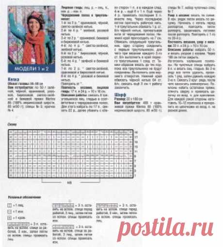 Берет спицами со схемой и описанием, а также шарф с помпонами | ВЯЗАНИЕ ШАПОК: женские шапки спицами и крючком, мужские и детские шапки, вязаные сумки