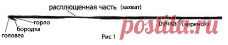 Выбор крючка. Положение рук при вязании