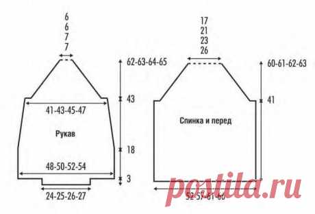 Подборка вязаных ДЖЕМПЕРОВ, ПУЛОВЕРОВ И СВИТЕРОВ спицами + схемы узоров и выкройки к ним! Оставляем подборку пряжи к каждому изделию | Магазин пряжи и товаров для вязания Pryazha.su | Дзен