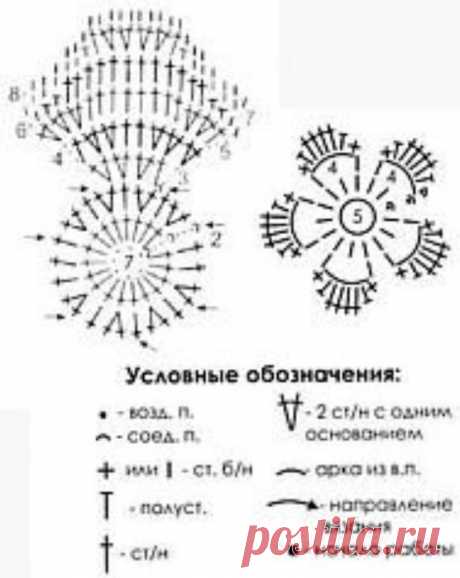 Мак крючком