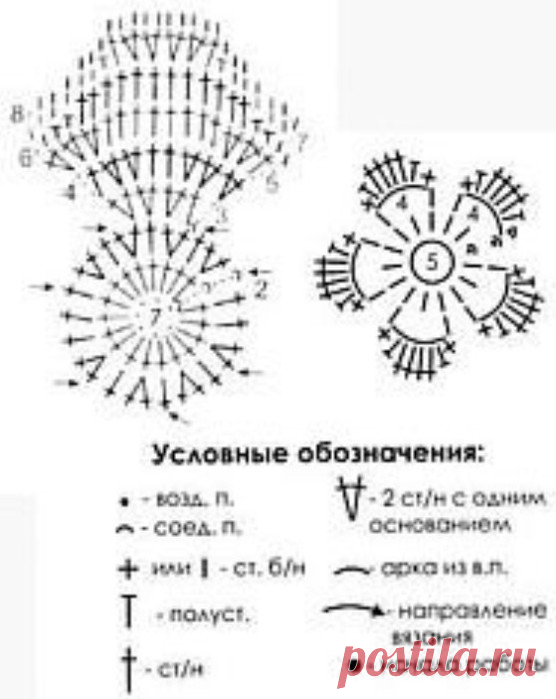 Мак крючком