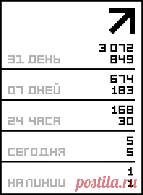 Рецепты блюд в кляре.