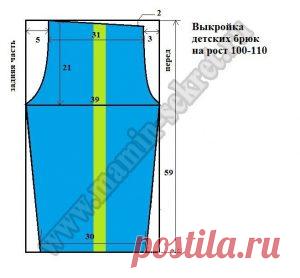 Шью сама (бесплатные выкройки, описание) | Журнал Вдохновение Рукодельницы