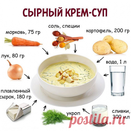 Диетический суп с плавленным сыром. Сырный суп ПП рецепт с курицей