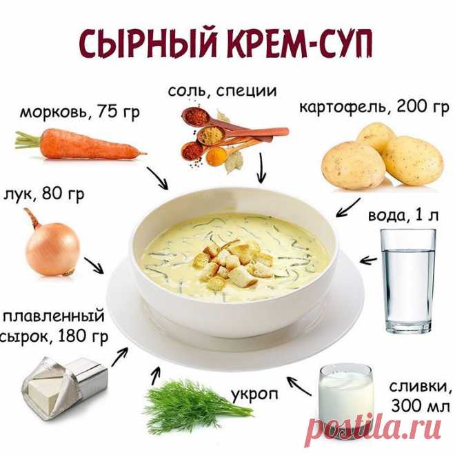 Диетический суп с плавленным сыром. Сырный суп ПП рецепт с курицей
