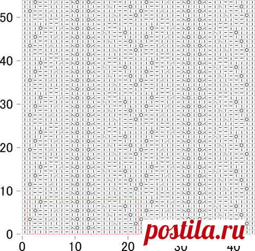 Схемы к симпатичным узорам спицами