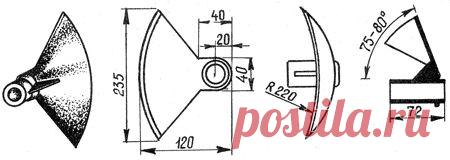Пилим, режем, копаем - ДАЧНИЦА