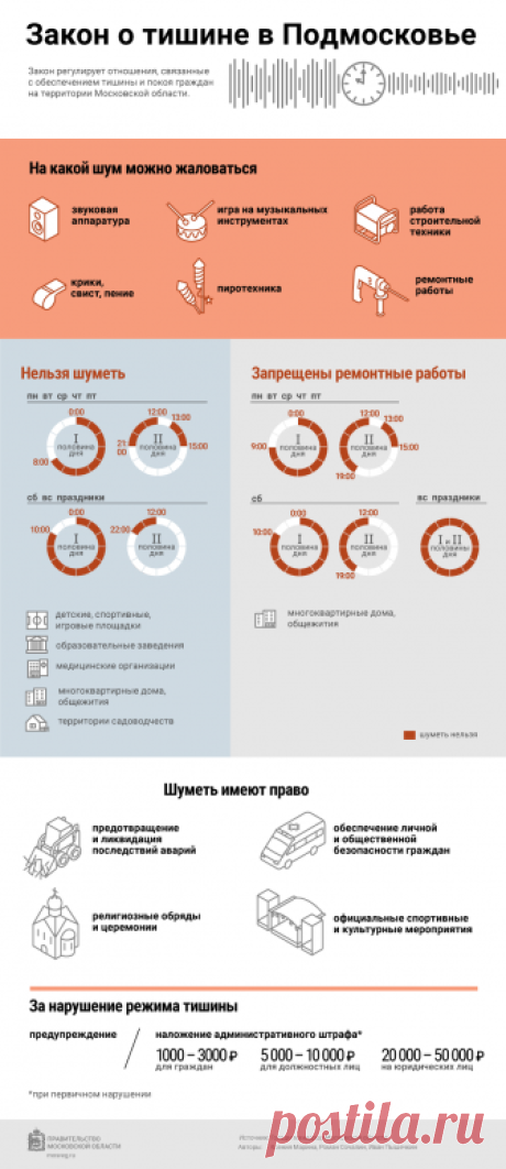 Закон о тишине в Подмосковье