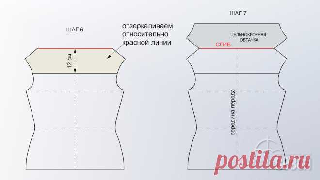 Моделирование выреза качели на трикотажном топе