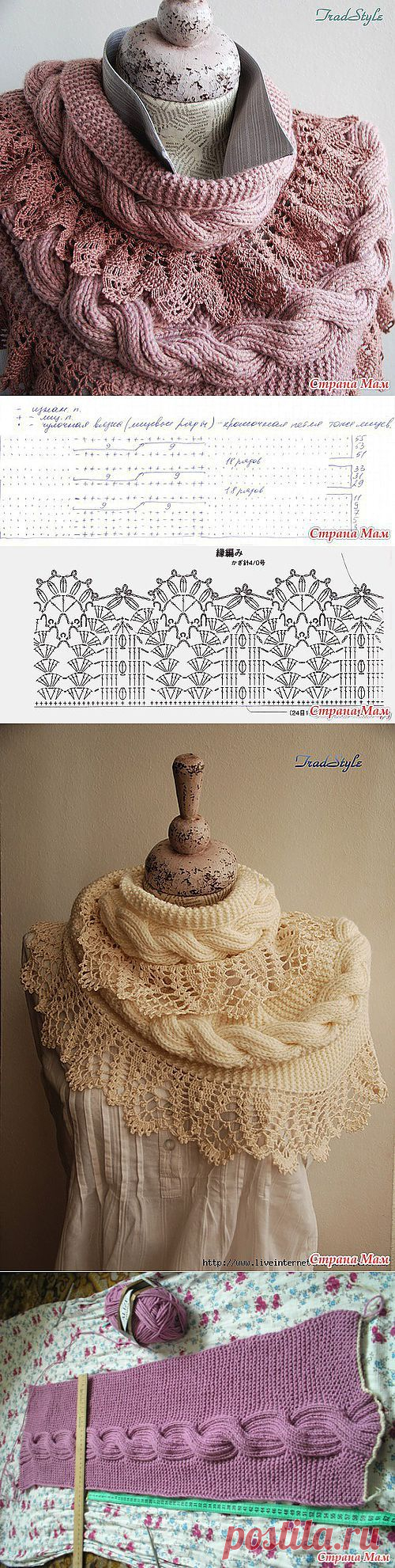 (7) Pinterest: инструмент для поиска и хранения интересных идей