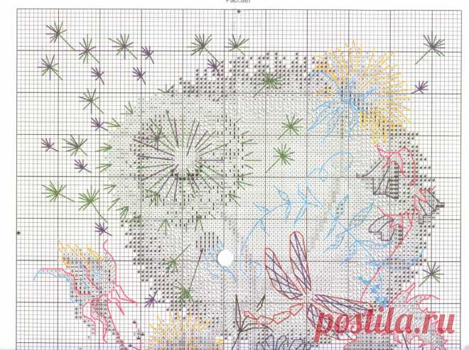 Ifotki.info - бесплатный хостинг фотографий для форумов, дневников, гостевых книг