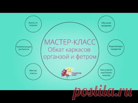 Мастер-класс. Обкат бюджетных каркасов органзой и фетром.