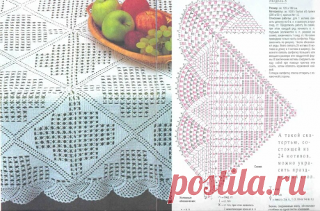 "Идеальное решение!", - квадратные салфетки крючком со схемами | Вязание, рукоделие, хобби | Яндекс Дзен