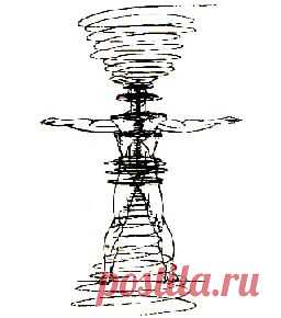 Око Возрождения. Питер Кэлдер. Гимнастика тибетских лам. Око Возрождения скачать