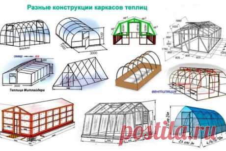 Схема теплицы из поликарбоната
Даже простая конструкция требует чертежа. Теплица из поликарбоната не исключение. На бумаге важно отметить все типоразмеры профилей, указать шаг установки стоек, ферм для усиления жесткости каркаса.
