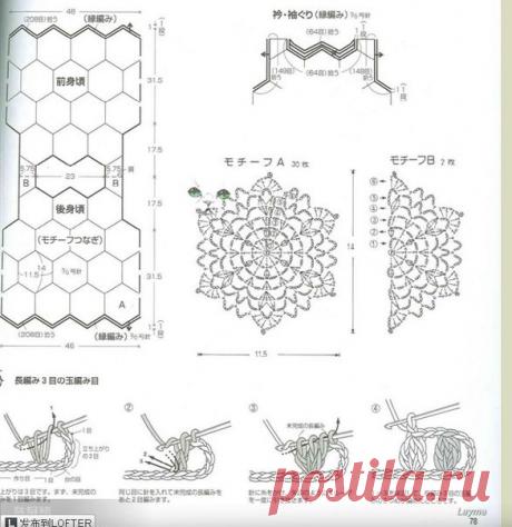 Вязание. Идеи. Мастер классы. | ВКонтакте
