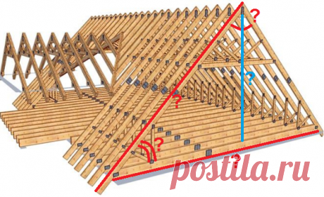 Зная тригонометрию, вам не придётся скакать по крыше с рулеткой. Практические примеры | Строю для себя | Яндекс Дзен