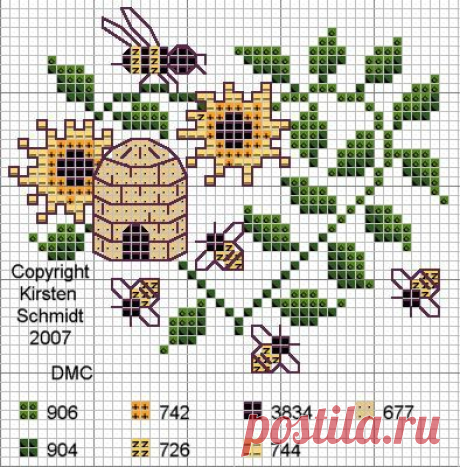 Pinterest: инструмент для поиска и хранения интересных идей