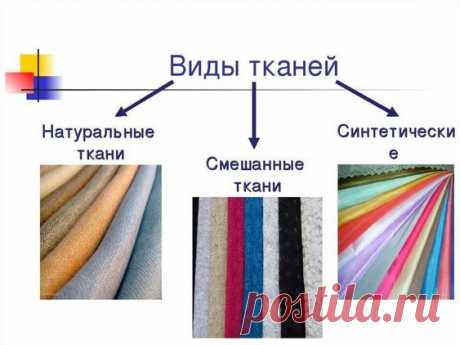 Pin page