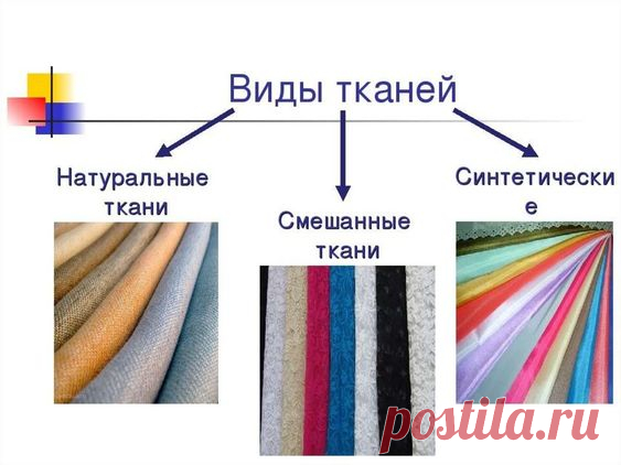 Pin page