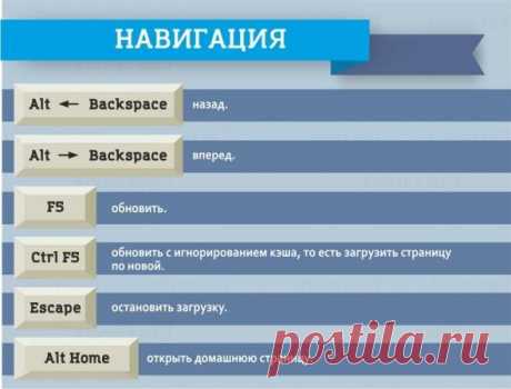 Я - суперпупер! Сайт любителей похвастаться
