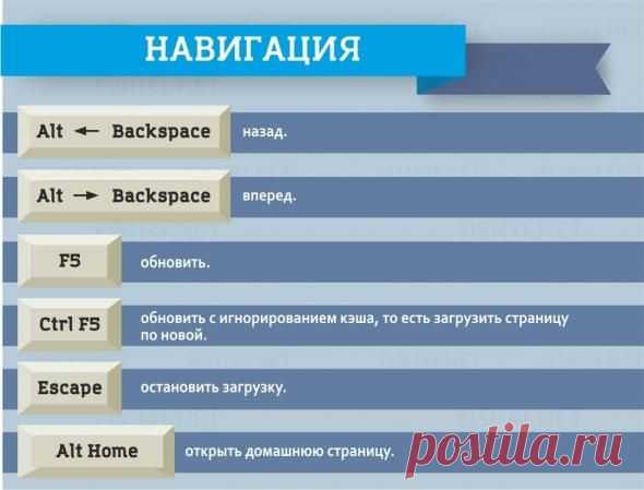 Я - суперпупер! Сайт любителей похвастаться