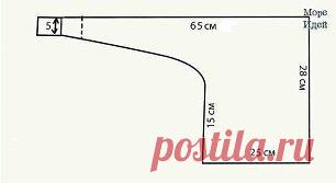 Одноклассники