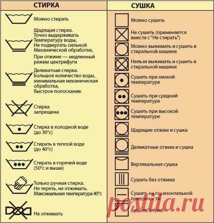 Советы хозяйке на заметку | Мастер-классы в картинках