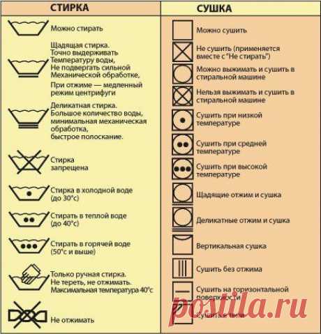 Советы хозяйке на заметку | Мастер-классы в картинках