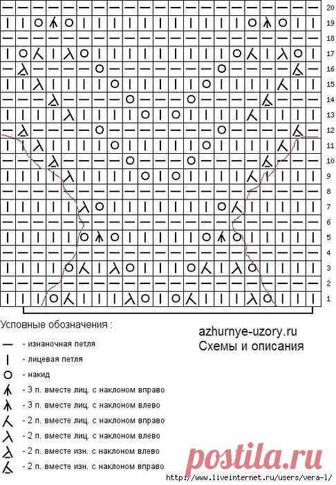 Красивый узор для кофточки (УЗОРЫ СПИЦАМИ) | Журнал Вдохновение Рукодельницы