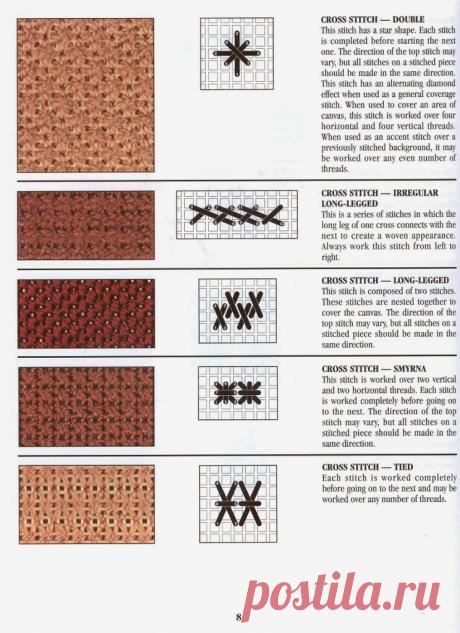 AURORA MANOS DE HADA: PLASTIC CANVAS STICH DICTIONARY (PANAMINA: TRAMAS Y PUNTOS)