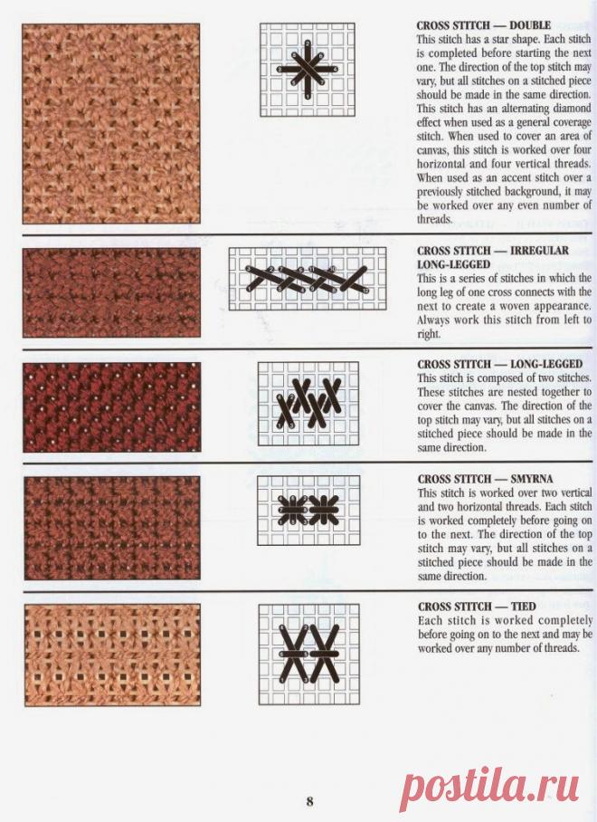 AURORA MANOS DE HADA: PLASTIC CANVAS STICH DICTIONARY (PANAMINA: TRAMAS Y PUNTOS)