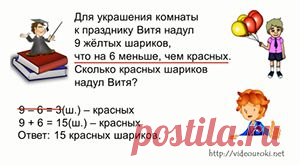 Решение текстовых задач по математике 1-4 классы - проект для учителей начальных классов и родителей