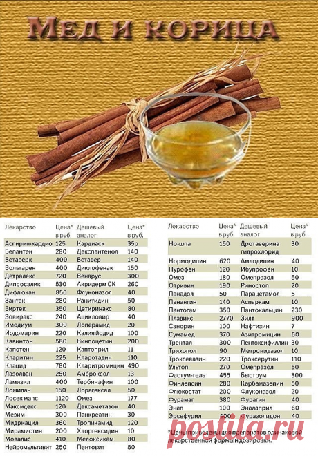 Комментарии к теме