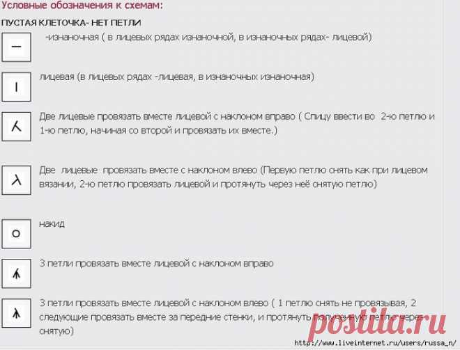 Красивый узор для пуловера (УЗОРЫ СПИЦАМИ) – Журнал Вдохновение Рукодельницы