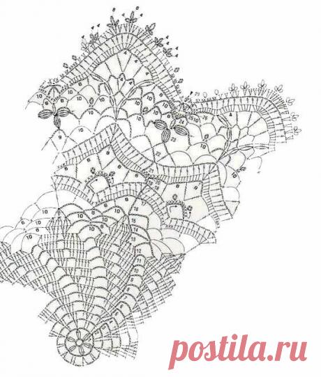 🦋🌶 Две Салфетки крючком