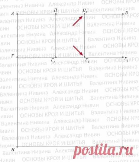 Выкройка мужской пижамы Сорочка