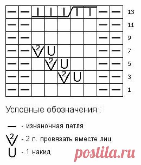 ВЯЗАНИЕ КРЮЧКОМ И СПИЦАМИ!!!!РУКОДЕЛИЕ!!!!