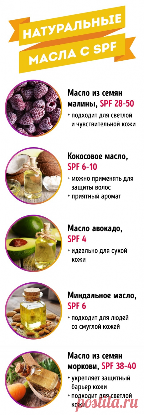 10 натуральных средств, которые помогут получить потрясающий загар