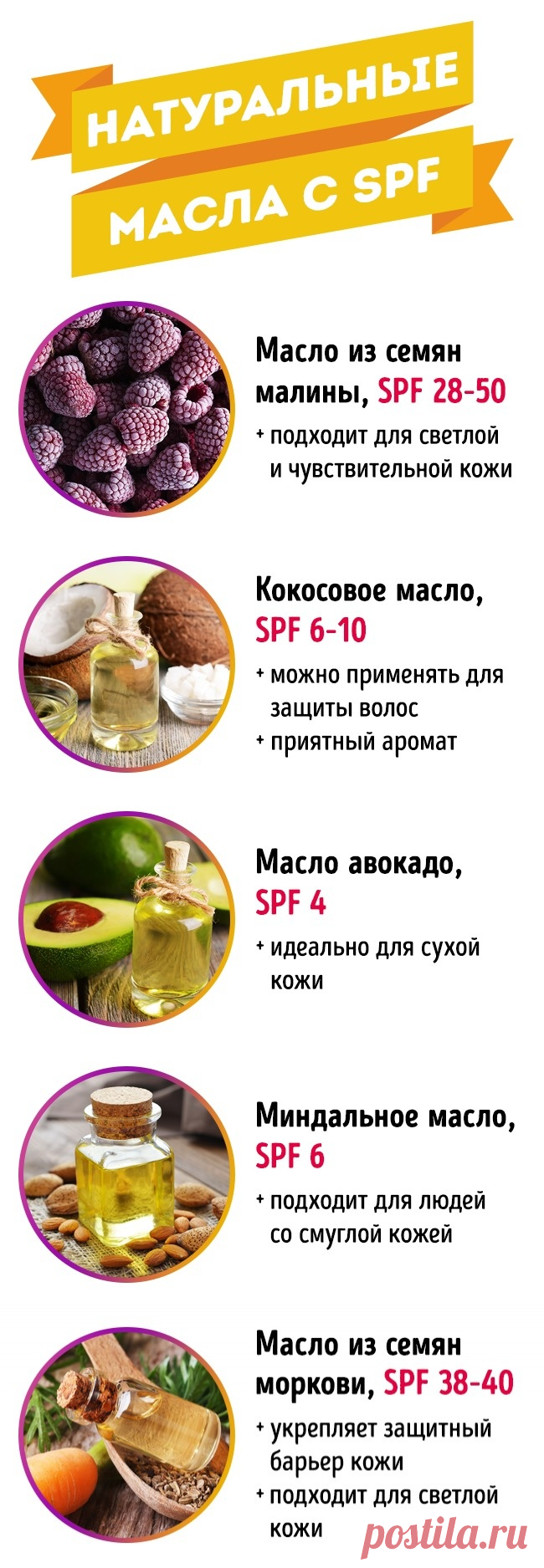 10 натуральных средств, которые помогут получить потрясающий загар
