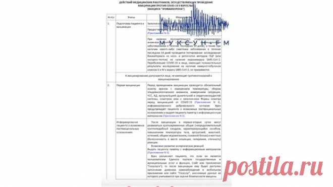 «ЭпиВакКорона», «КовиВак» и «Спутник V»: медотвод или полный список противопоказаний | muksun.fm | Яндекс Дзен