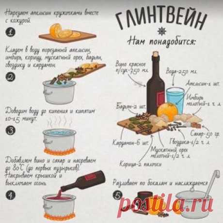 (5) Facebook