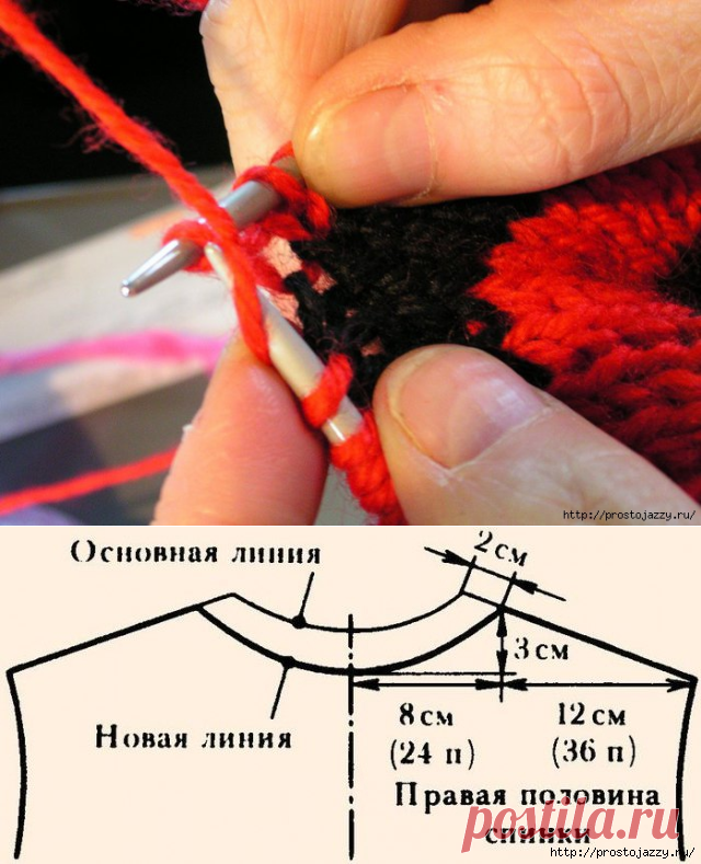 Вывязывание пройм, плеч и горловины спинки по Максимовой