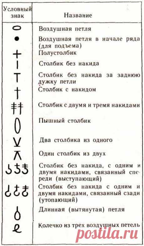 ВЯЗАНИЕ | Записи в рубрике ВЯЗАНИЕ | Со всего света, только самое лучшее!
