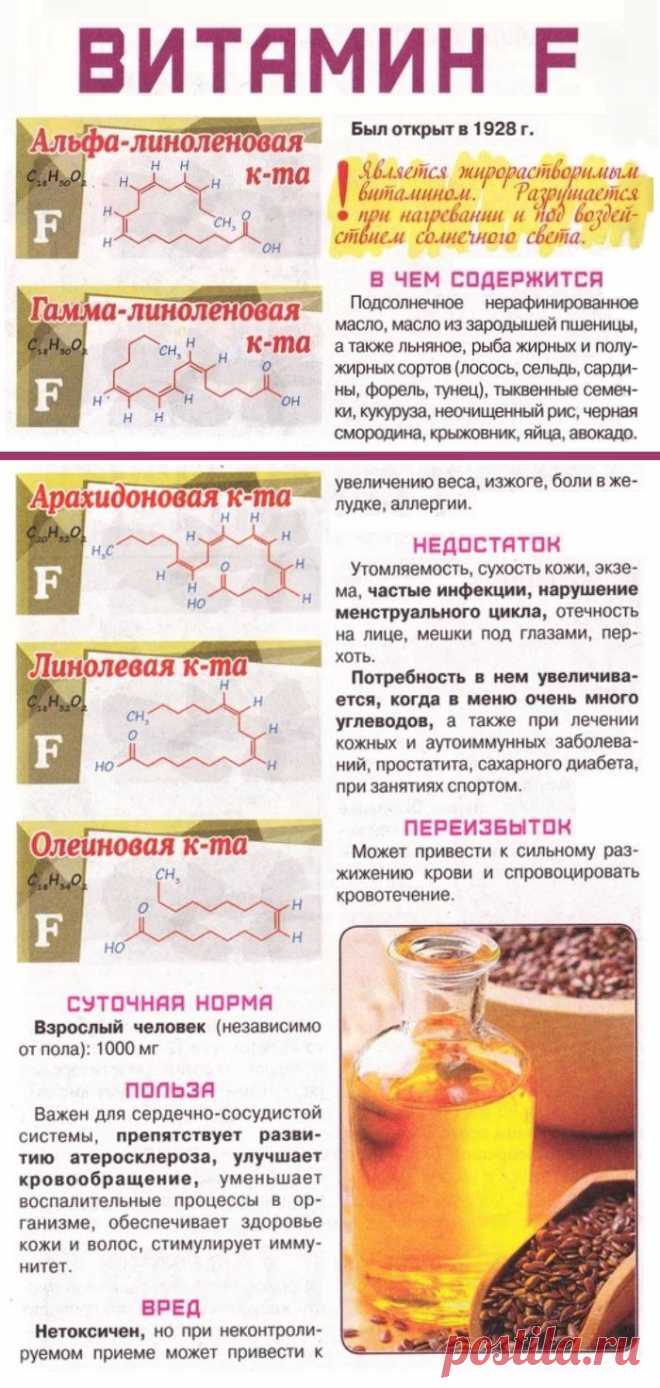 Витамн F в организме