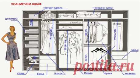 #идеальный #гардероб Проводите долгие часы, перерывая шкаф в поисках нужной вещи? Эта статья даст вам несколько полезных идей по обустройству вашего хранилища одежды или небольшой гардеробной