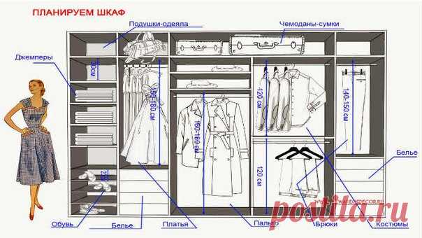 #идеальный #гардероб Проводите долгие часы, перерывая шкаф в поисках нужной вещи? Эта статья даст вам несколько полезных идей по обустройству вашего хранилища одежды или небольшой гардеробной